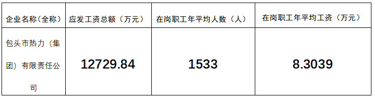 微信截圖_20220702174253.png